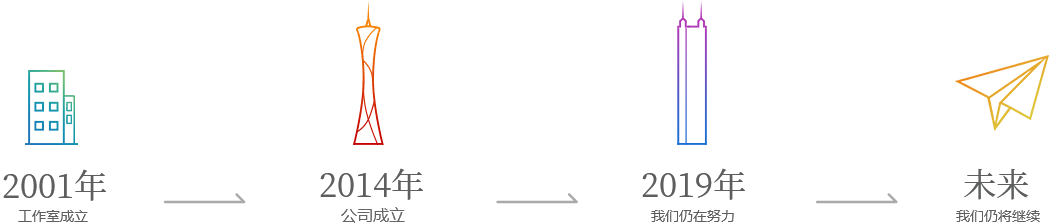 關(guān)于我們